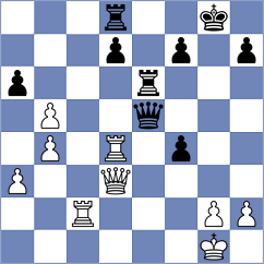 Meyer - Gennat (Dortmund, 2004)