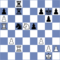 Iruzubieta Villaluenga - Benito Imaz (Pais Vasco, 2009)