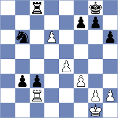 Melikhov - Lashkin (chess.com INT, 2025)