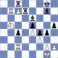 Denishev - Mahdavi (chess.com INT, 2025)