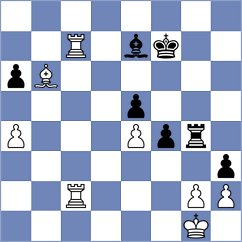 Arranz Calvo - Alonso Garcia Pimentel (Valladolid, 1986)