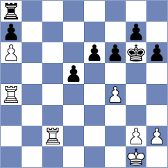 Timmermans - Leschinsky (chess.com INT, 2024)