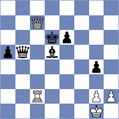 Kolodziej - Zgarda (Poznan, 2003)