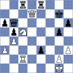 Kiseleva - Aliverdieva (chess.com INT, 2021)