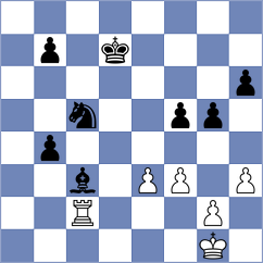 Buksa - Terry (chess.com INT, 2023)