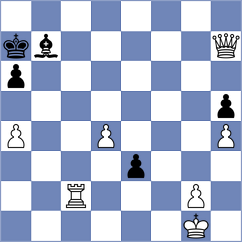 Fedorov - Asish Panda (chess.com INT, 2025)