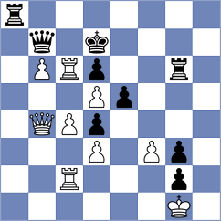 Thiemig - Szablewicz (Dortmund, 2002)
