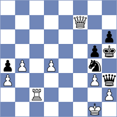 Oliva - Sahin (chess.com INT, 2024)