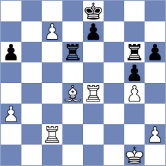 Navarro Perez - Rodriguez Gonzalez (Barcelona, 2001)