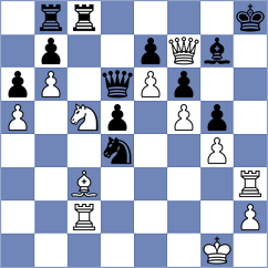 Kiolbasa - Barwinska (chess.com INT, 2025)