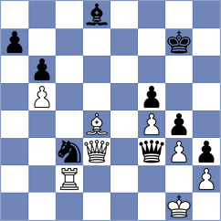 Mitrovic - Vuskovic (Obrenovac, 2004)