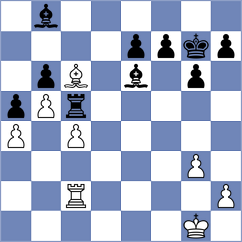 Zieba - Sonis (chess.com INT, 2025)