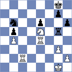 Jorgensen - Andersen (Birkerod, 2000)