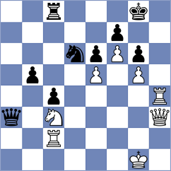 Martinez Alcantara - Erdogmus (chess.com INT, 2025)