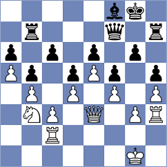 Fischer - Dziallas (Germany, 1997)
