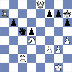 Zhigalko - Chitre Arush (chess.com INT, 2025)