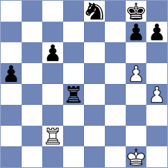 Nielsen - Gubajdullin (chess.com INT, 2024)