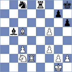 Lekic - Kurtovic (Bar, 2005)