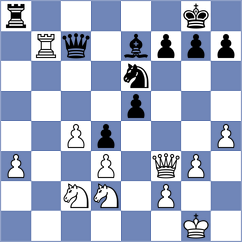Mitrabha - Danila (chess.com INT, 2025)