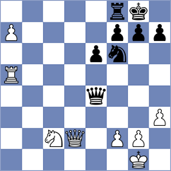 Goryachkina - Kekic (Chess.com INT, 2021)