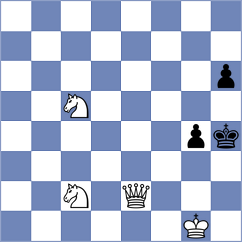Shohat - Kleiman (chess.com INT, 2025)