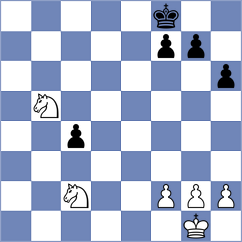 Arizti Garcia - Velasco Beltran (Eibar, 2006)
