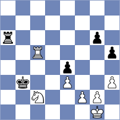 Manukyan - Polanco Nunez (Chess.com INT, 2021)