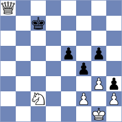 Kjaergaard Jensen - Sarveshwaran V (chess.com INT, 2025)