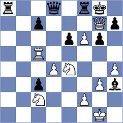 Degtiarev - Olafsson (chess.com INT, 2023)