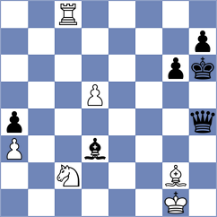 Llanos - Goltsev (chess.com INT, 2023)