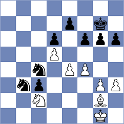 Husainov - Gavrilov (Kazan, 2006)