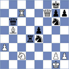 Makhnev - Miroshkin (Kimry, 2003)