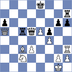 Kubeczka - Vanicek (Ostrava, 2010)
