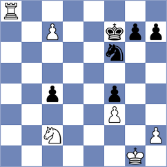 Hovakimyan - Ferriz Barrios (chess.com INT, 2024)