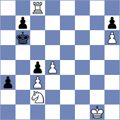 Atserias Batalla - Asadli (Sundsvall SWE, 2021)