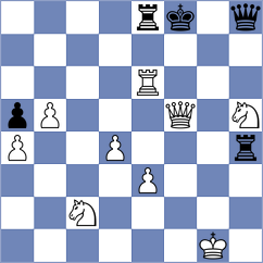 Tsydypov - Bashirli (chess.com INT, 2023)