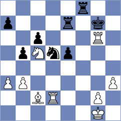 Janko - Kurcsik (Slovakia, 2001)