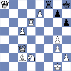 Herrera Gonzalez - Abdulla (Aviles, 2007)