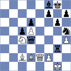 Finkelstein - Rangel (chess.com INT, 2022)