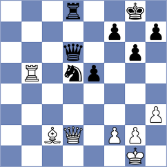 Noboa Silva - Martin Barcelo (Barcelona ESP, 2024)
