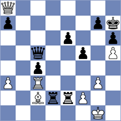 Hernandez Amura - Korchynskyi (chess.com INT, 2024)