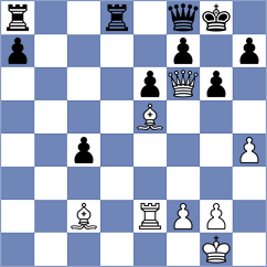 Koc - Bharath (Chess.com INT, 2020)