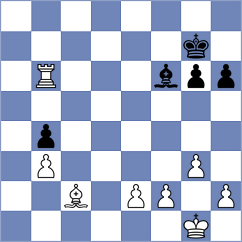 Alazmi - Hiermann (chess.com INT, 2025)