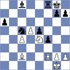 Danov - Fedorchuk (Zagreb CRO, 2023)