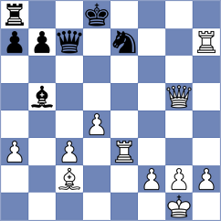 Brotkin - Reziapov (Ufa, 2004)