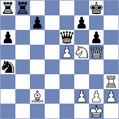 Hernandez Izquierdo - Pozdeev (chess.com INT, 2025)