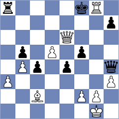 Ahn - Jimenez (chess.com INT, 2023)