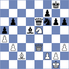 Djukic - Mammadova (Cetinje MNE, 2024)