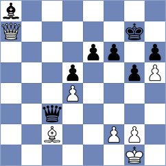 Musat - Baches Garcia (chess.com INT, 2023)