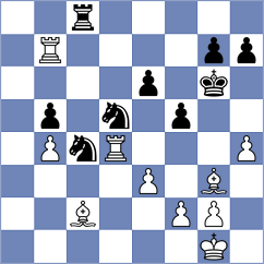 Le Tuan Minh - Arslanov (chess.com INT, 2025)